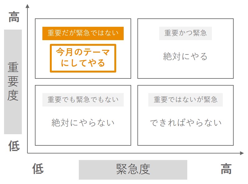 Article content