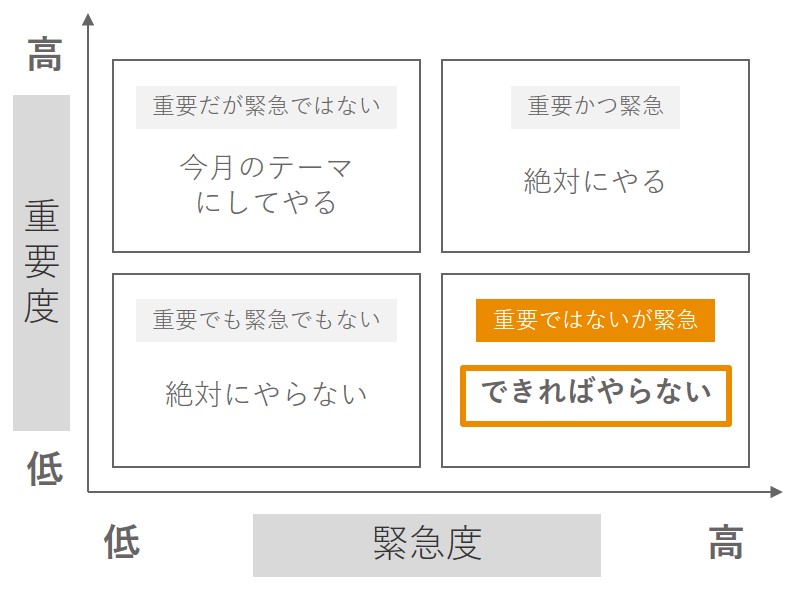 Article content