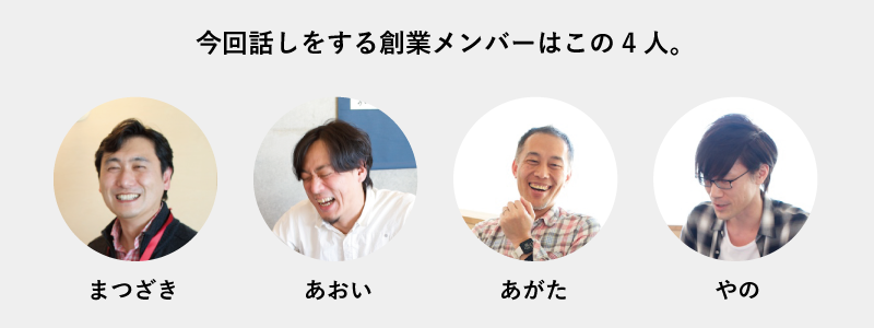 Article content