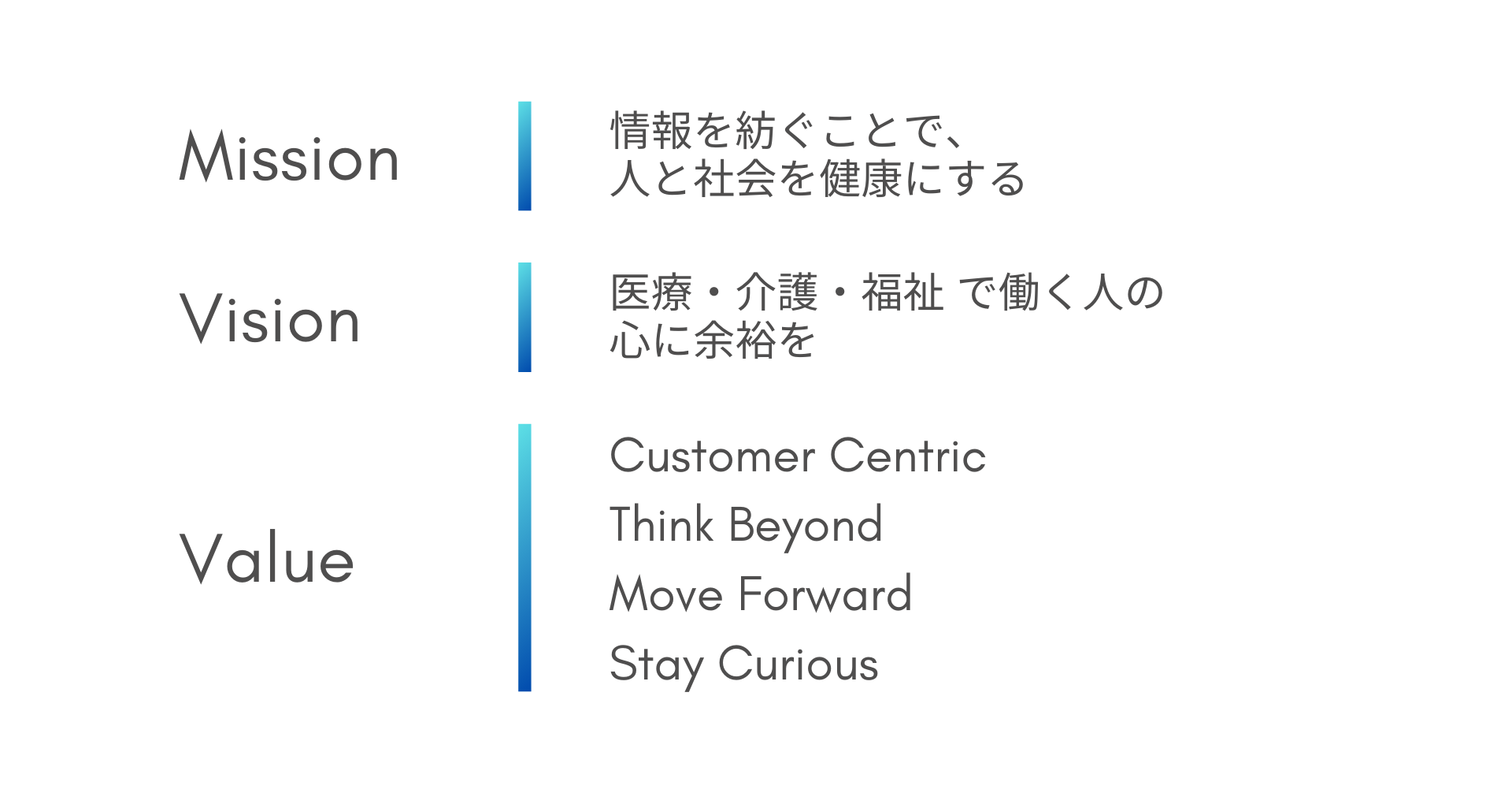 Article content