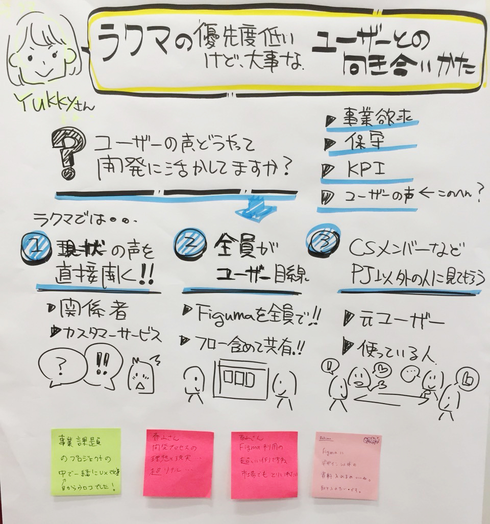 Article content