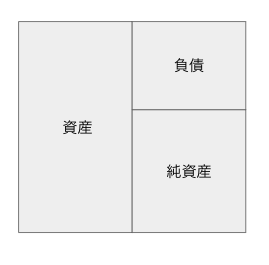 Article content