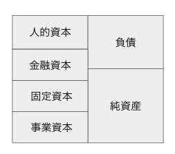 Article content