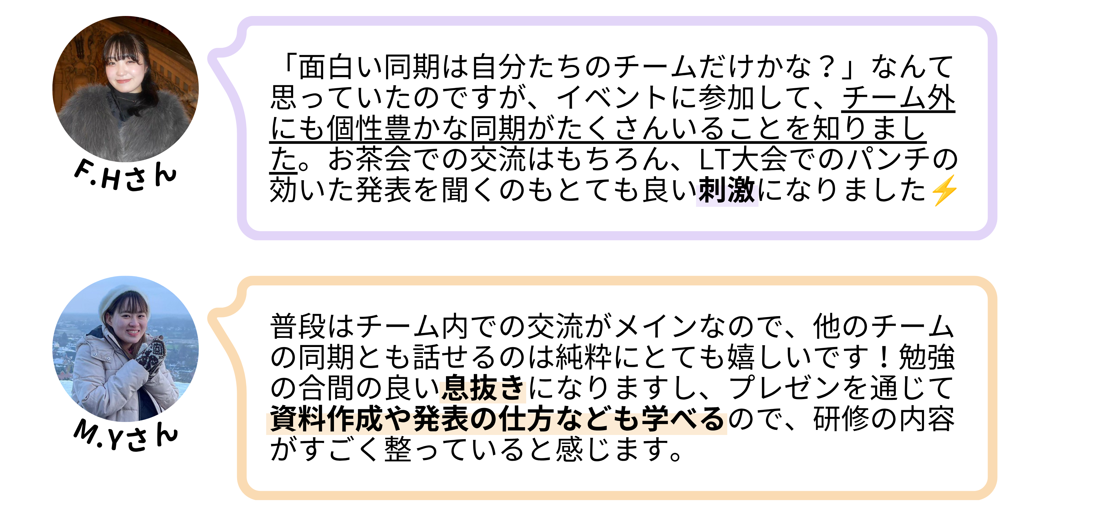 Article content