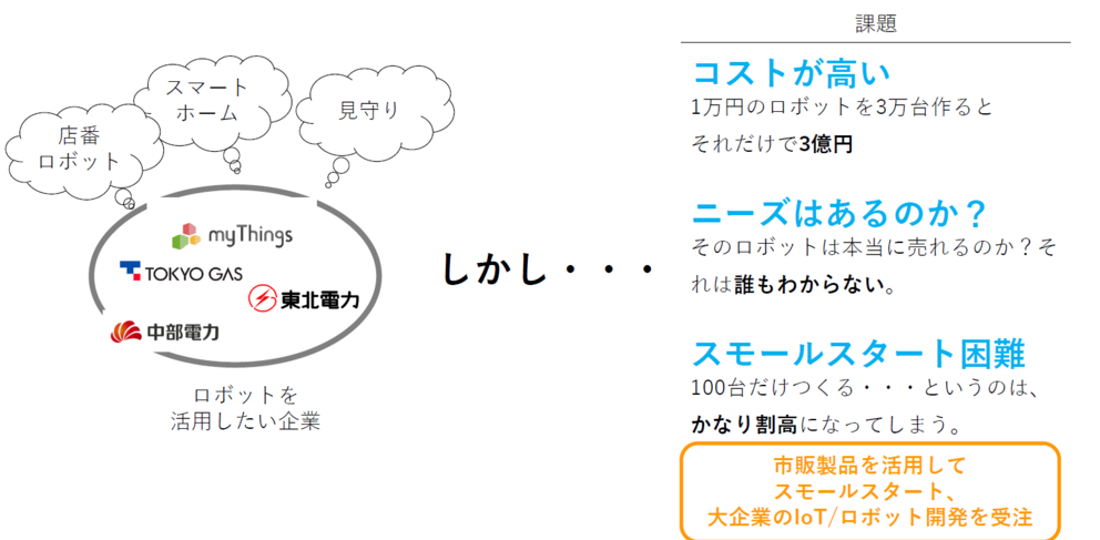 Article content