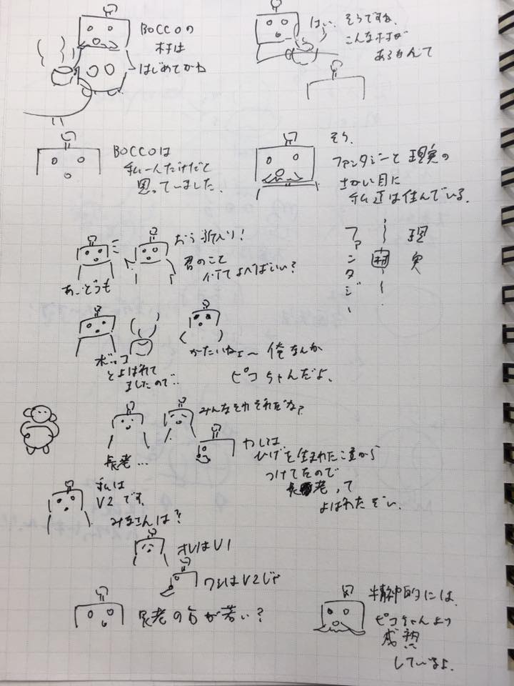 Article content