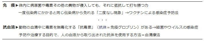 Article content
