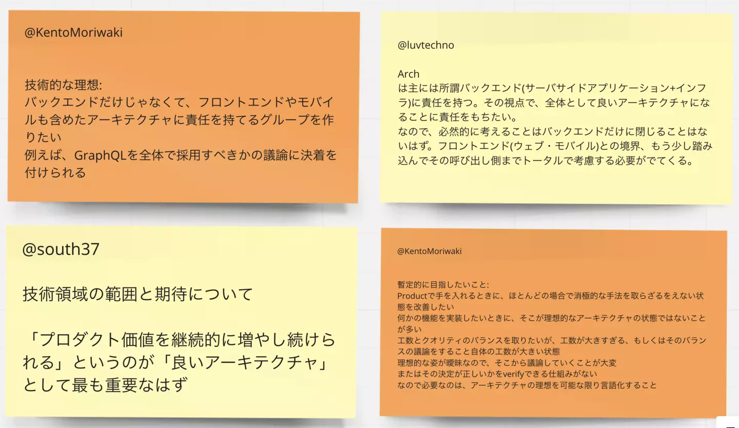 Article content