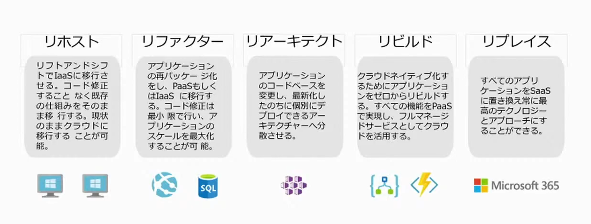 Article content