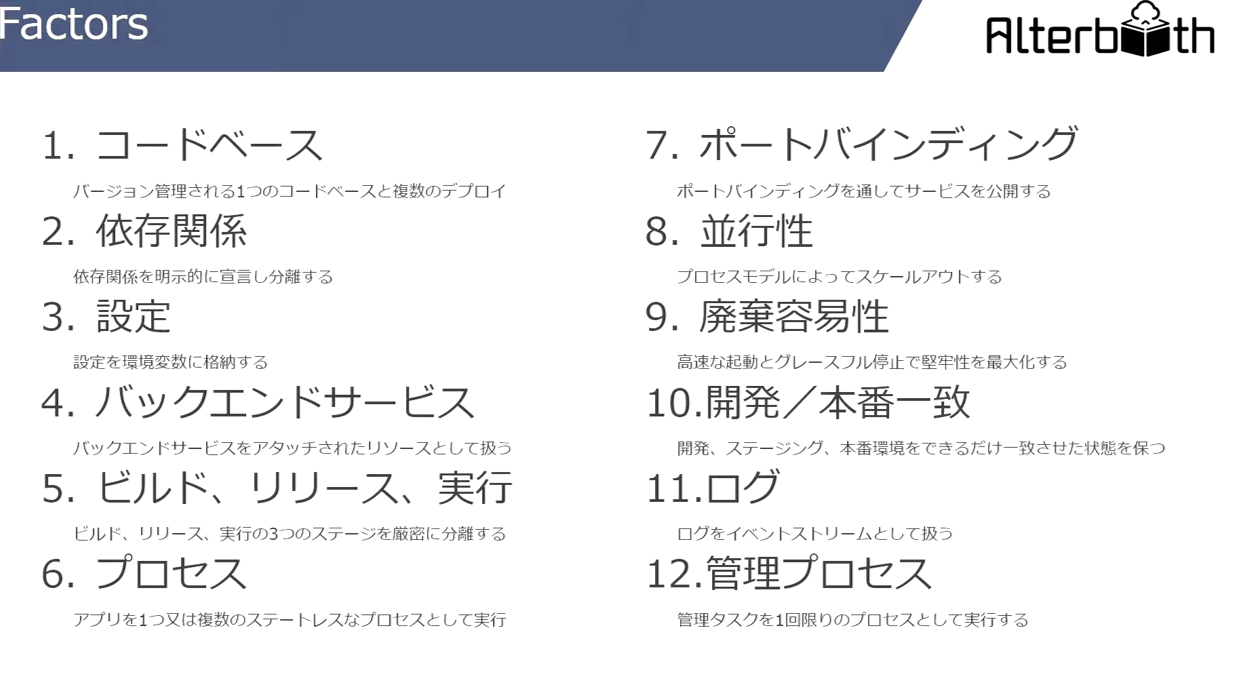 Article content