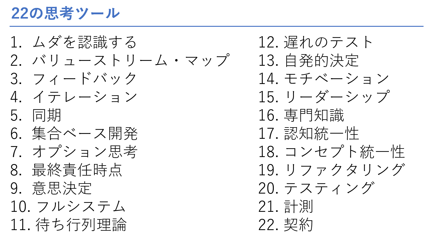 Article content