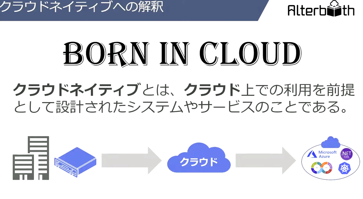 Article content