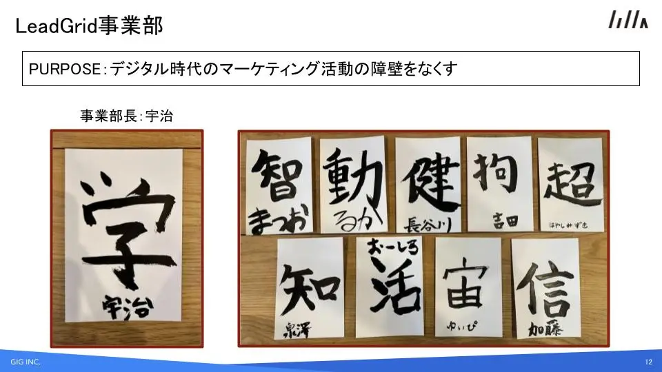 Article content