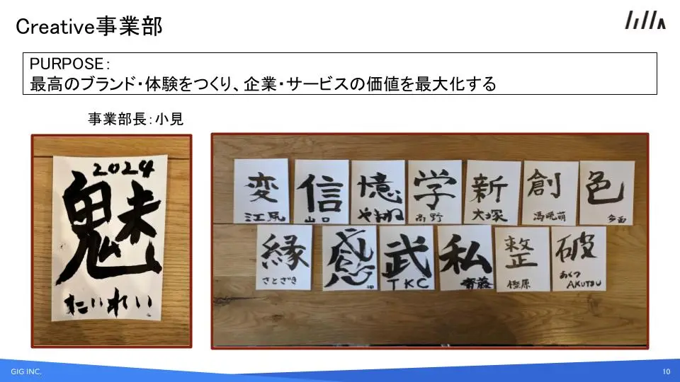 Article content