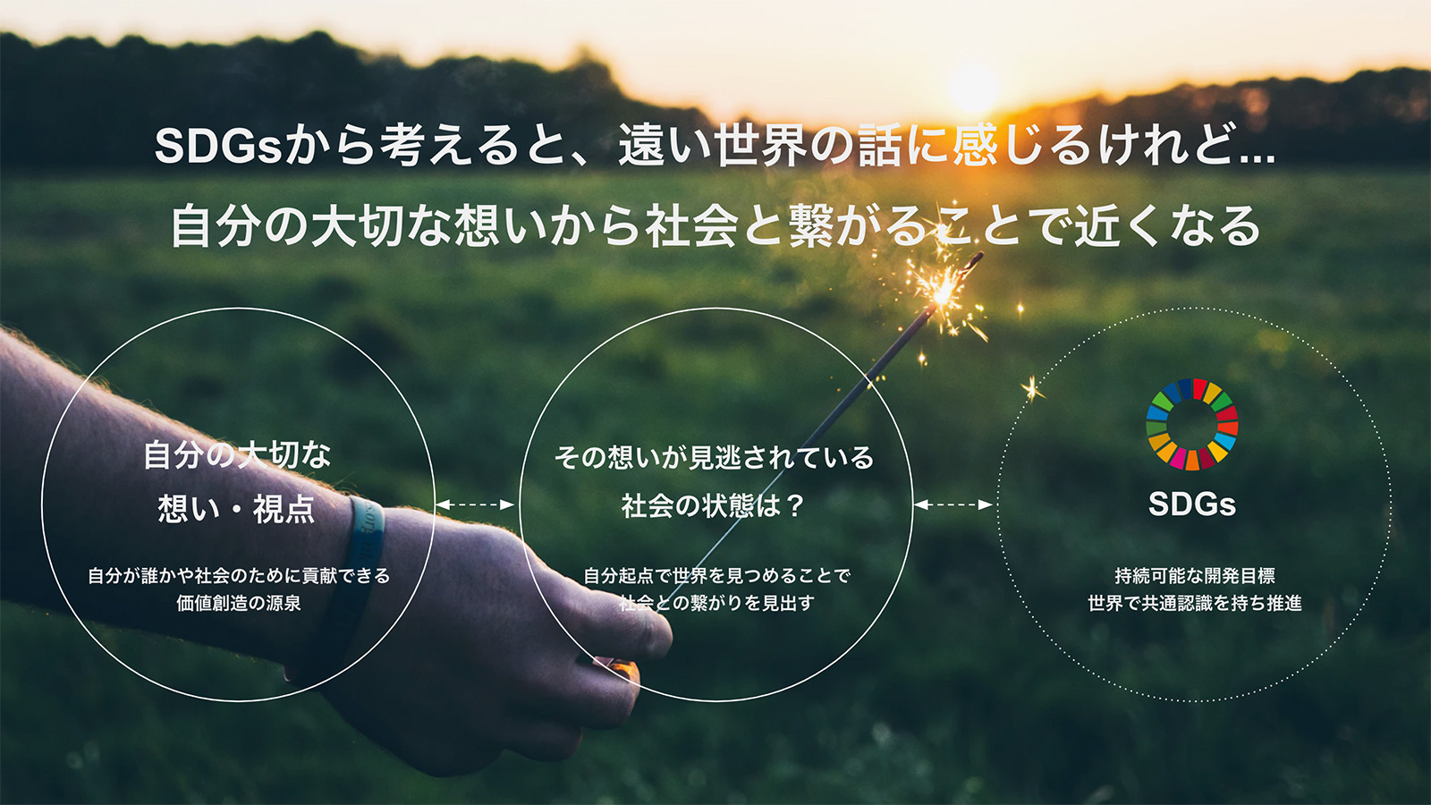 Article content