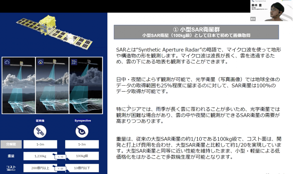 Article content