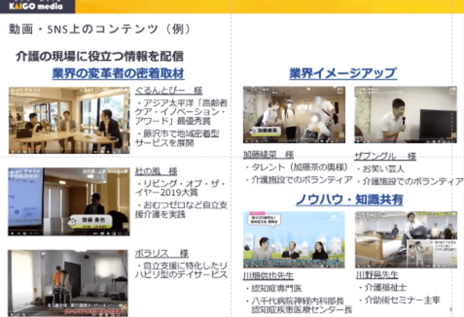 Article content