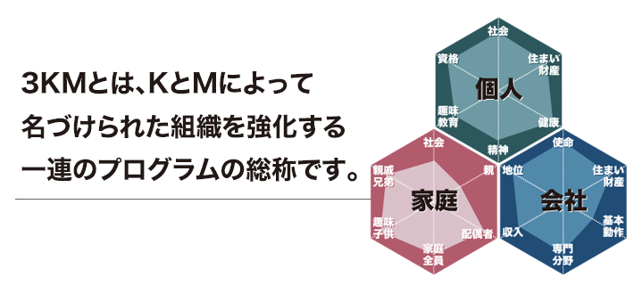 Article content