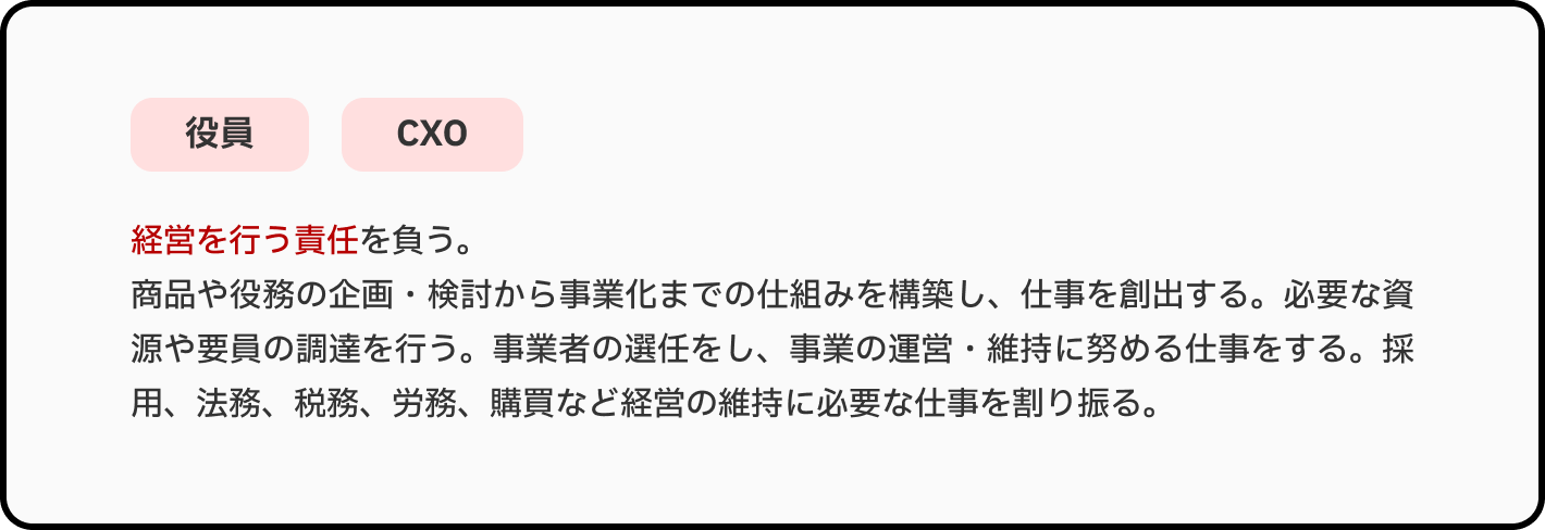 Article content