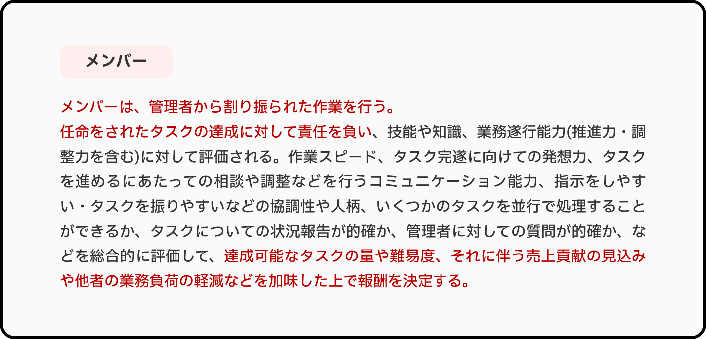 Article content