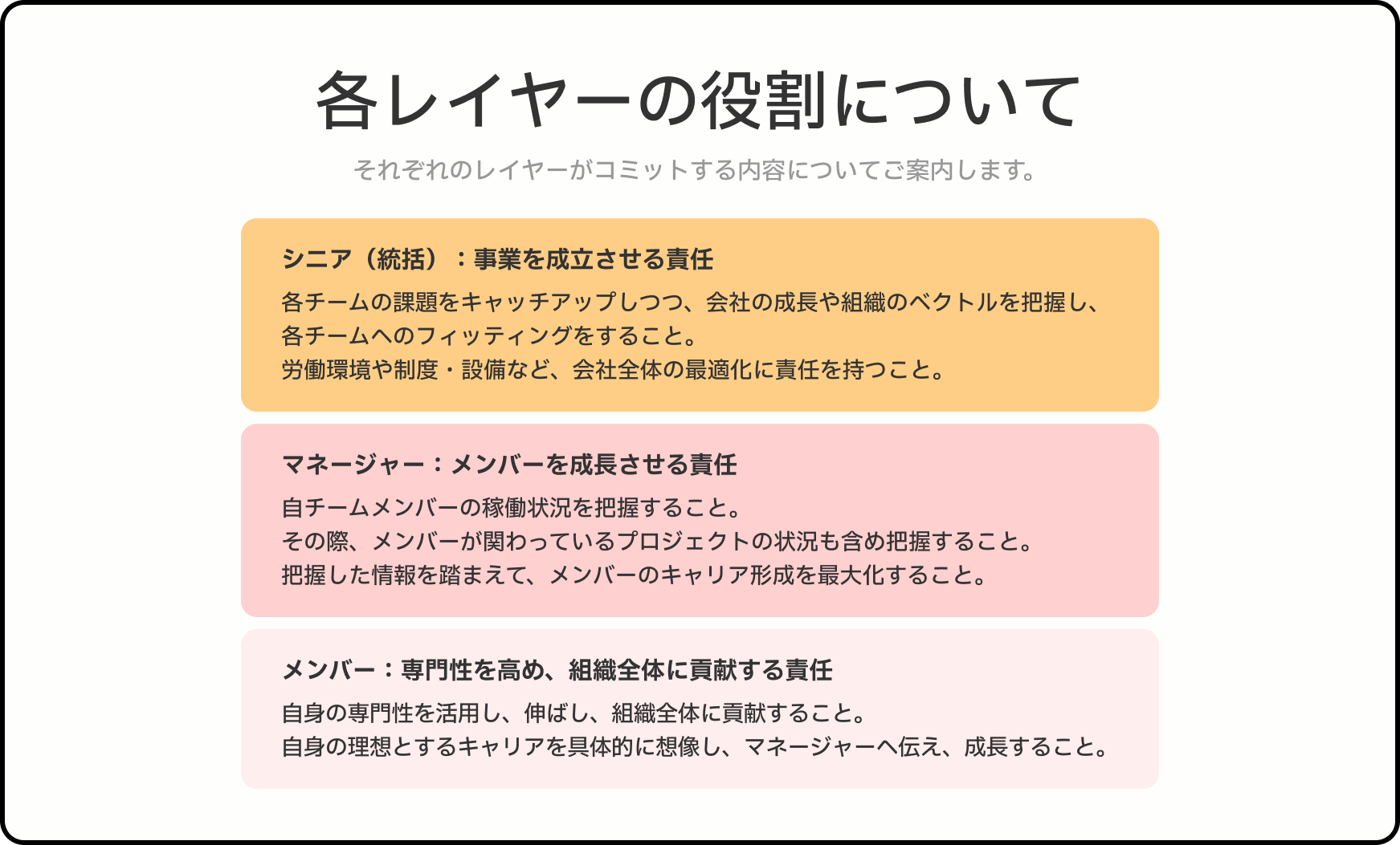 Article content