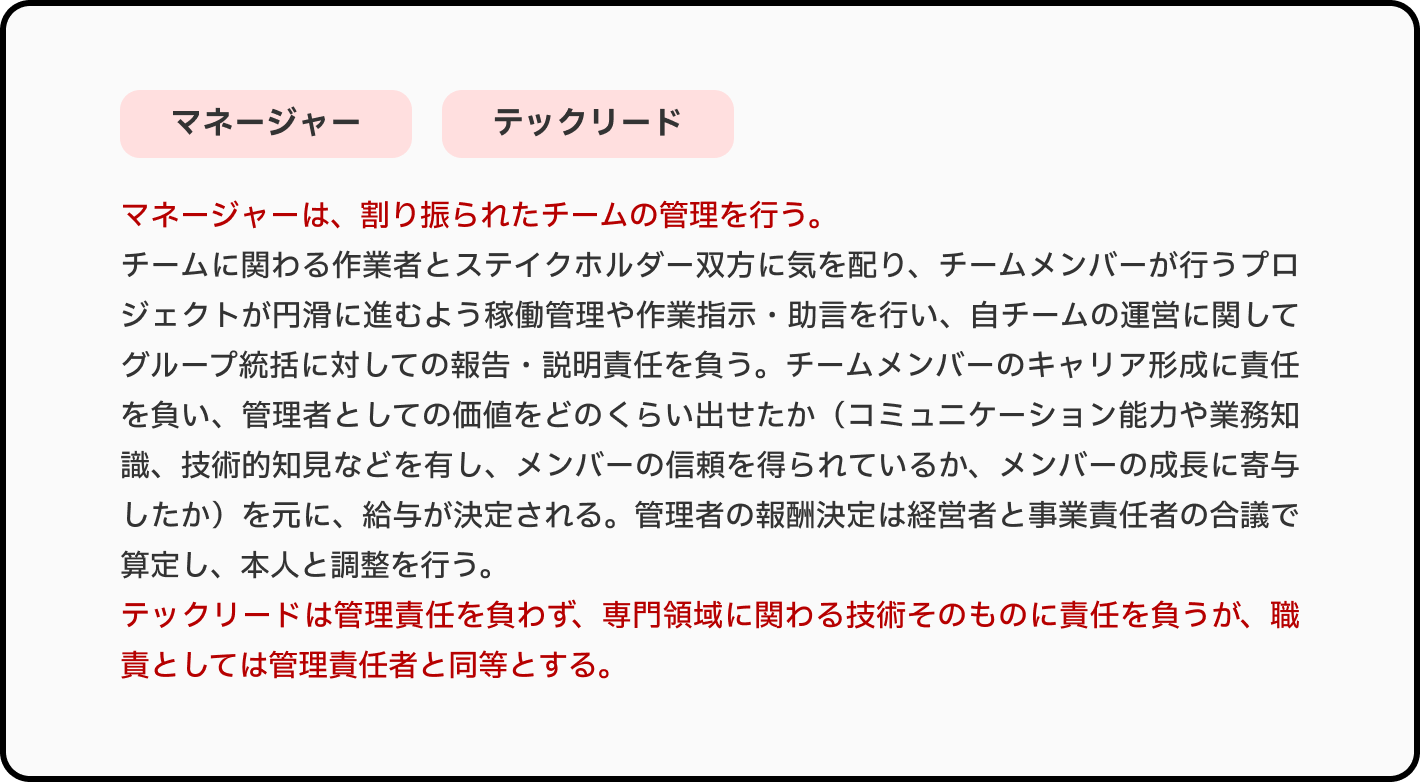 Article content
