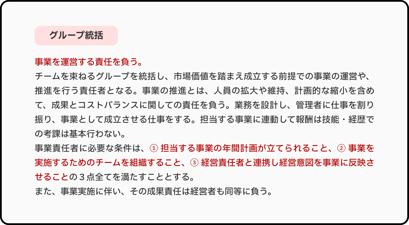 Article content