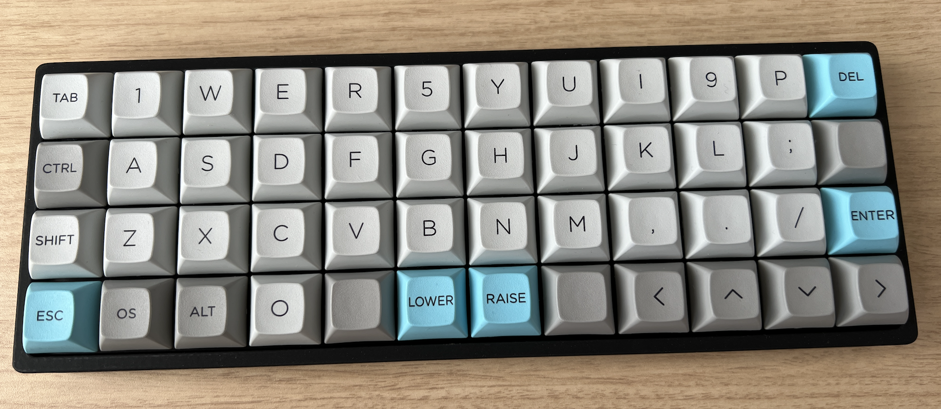 Article content
