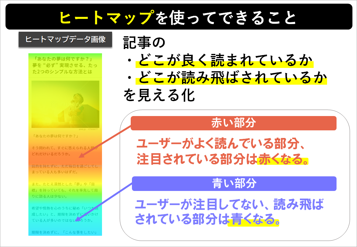 Article content