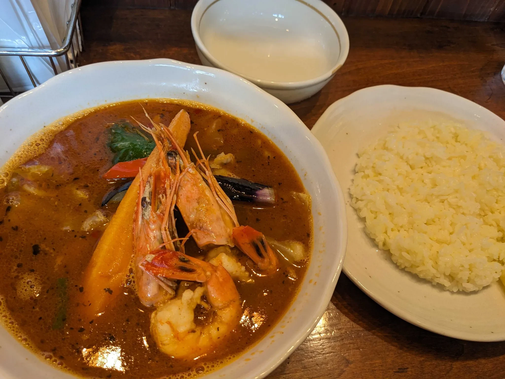 Tech Division Business Model