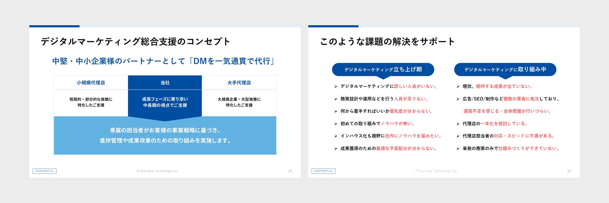 Article content