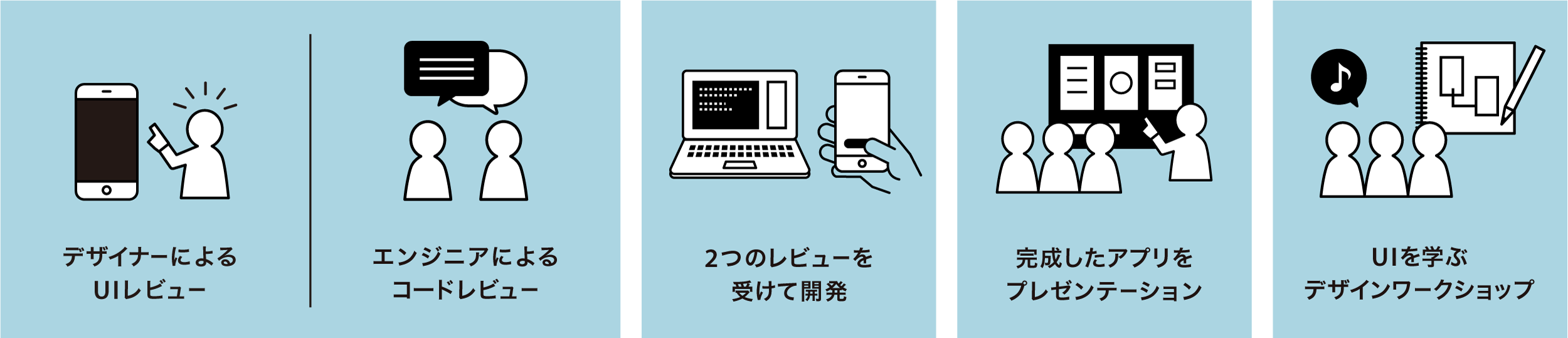 Article content