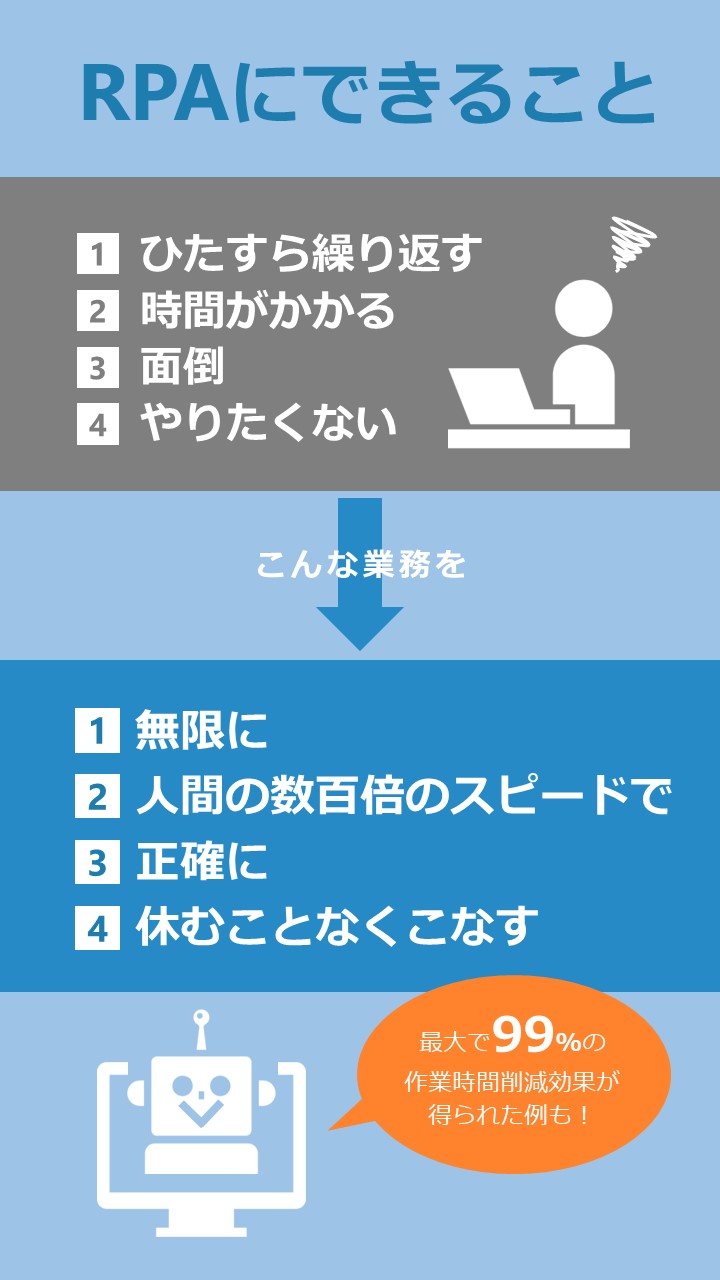 Article content