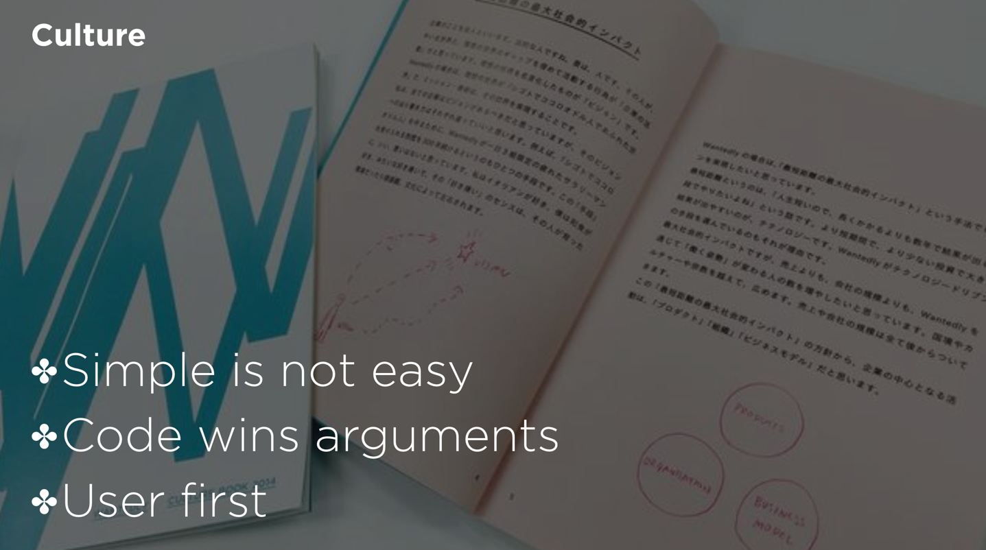 Article content