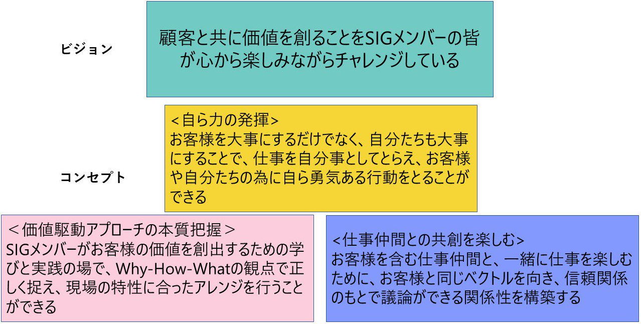 Article content