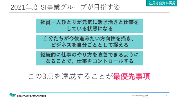 Article content