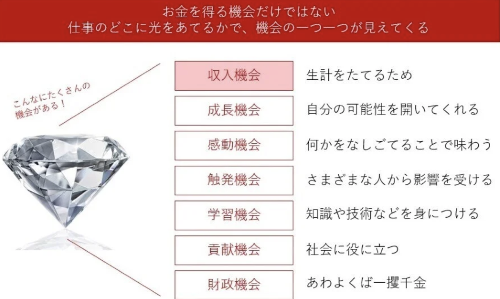 Article content