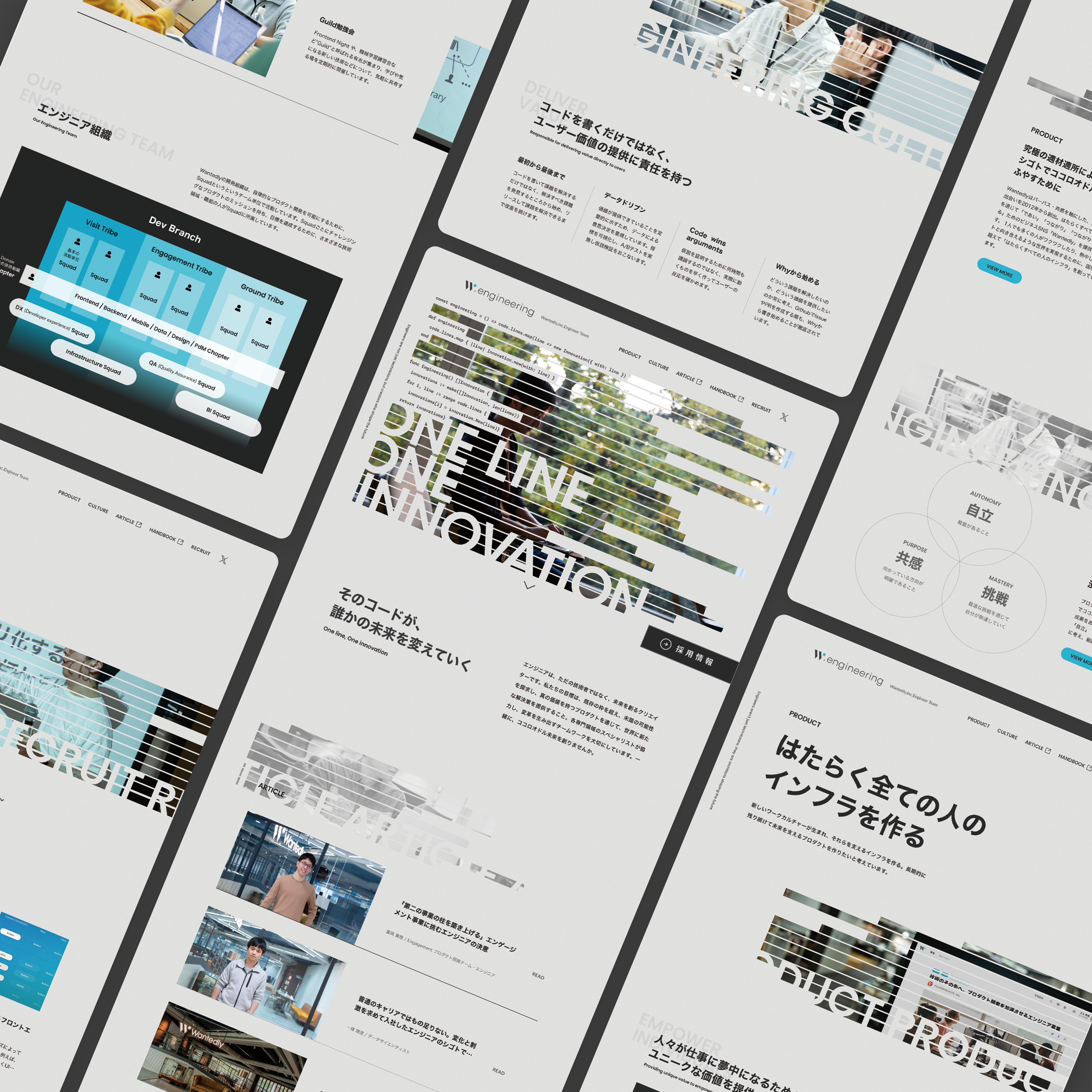 Article content