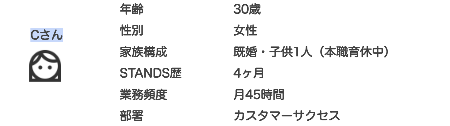 Article content