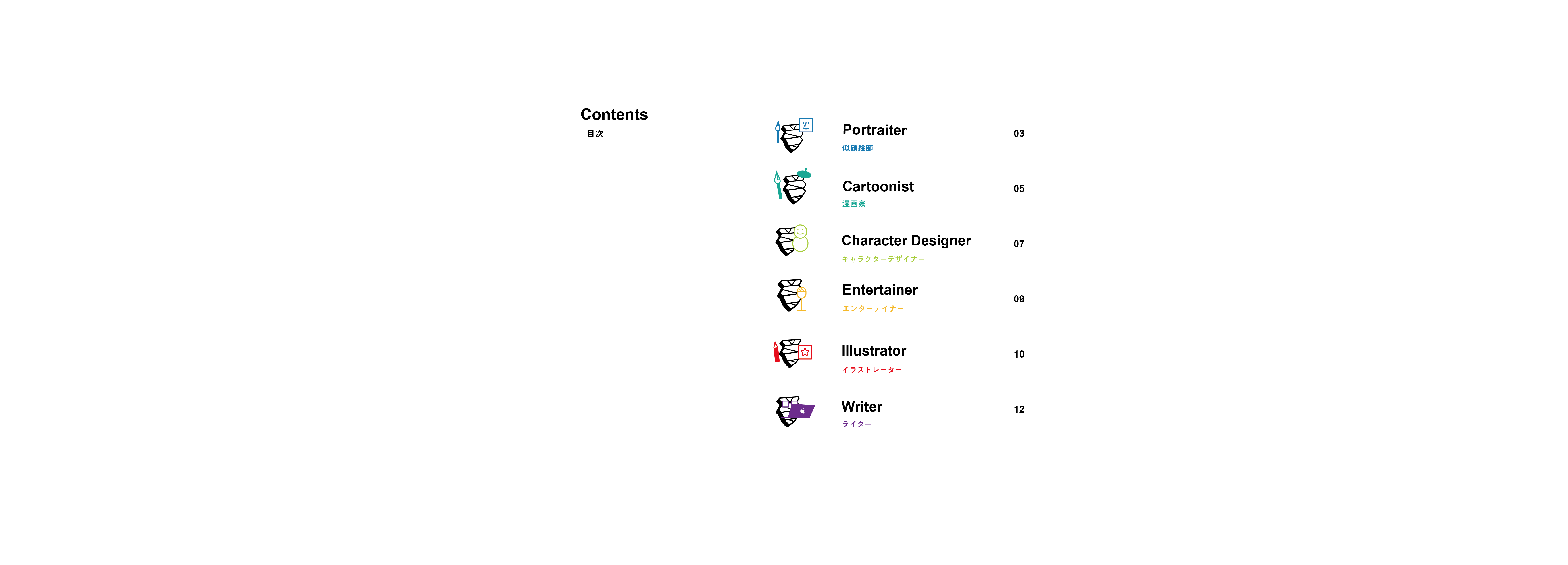 Article content
