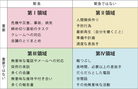 Article content