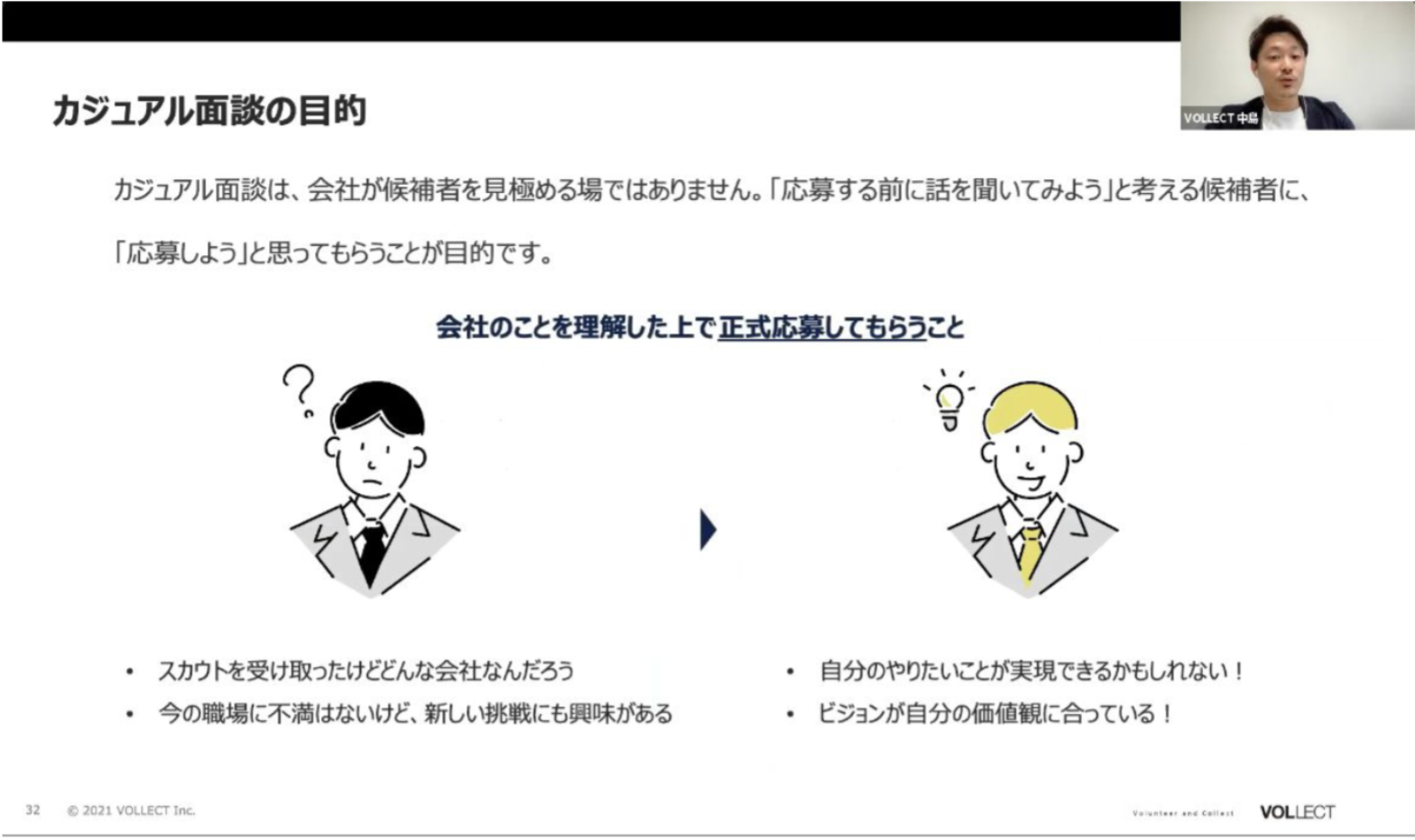 Article content