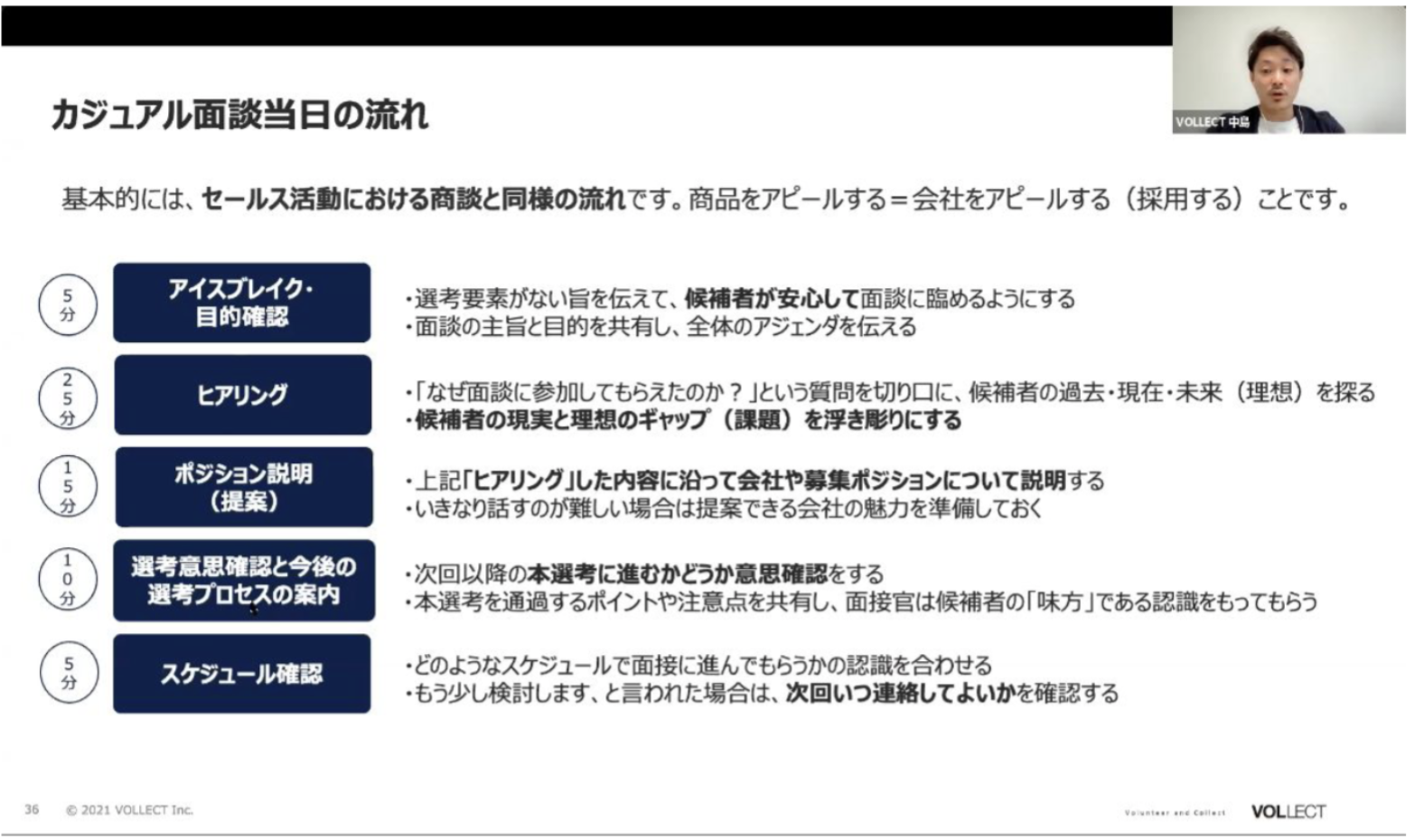 Article content