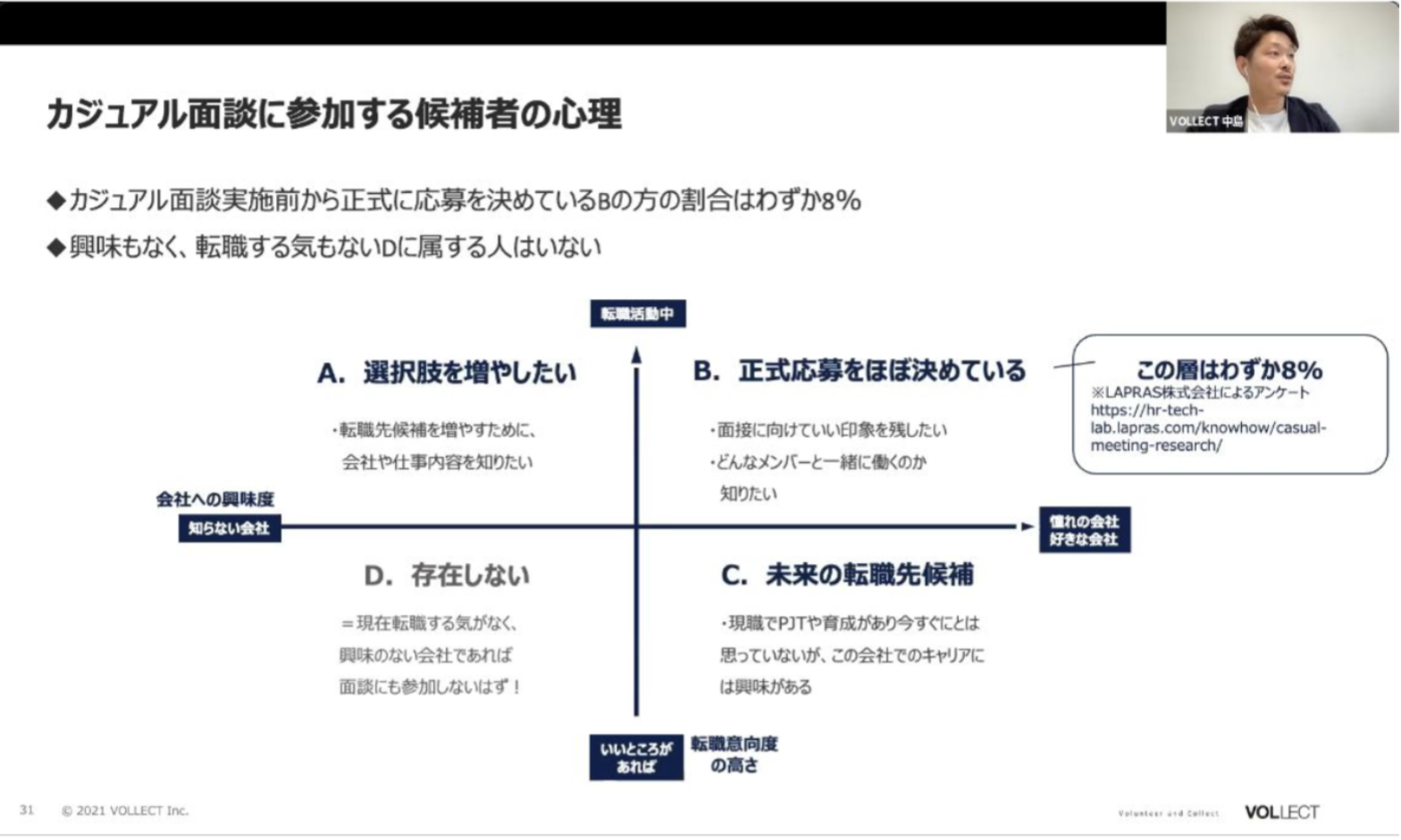 Article content