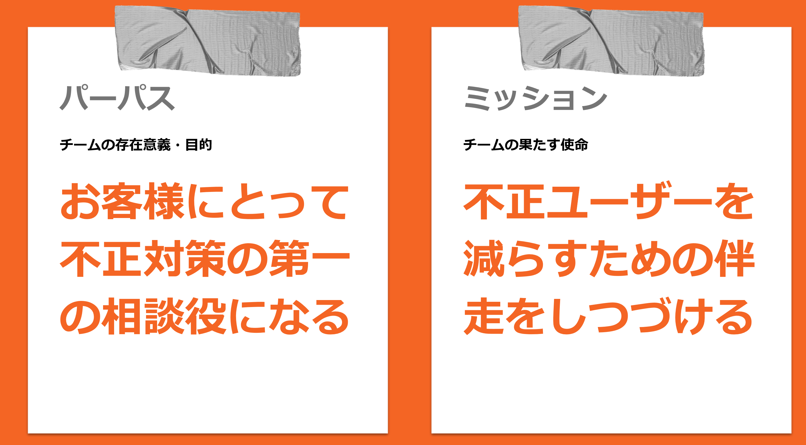 Article content