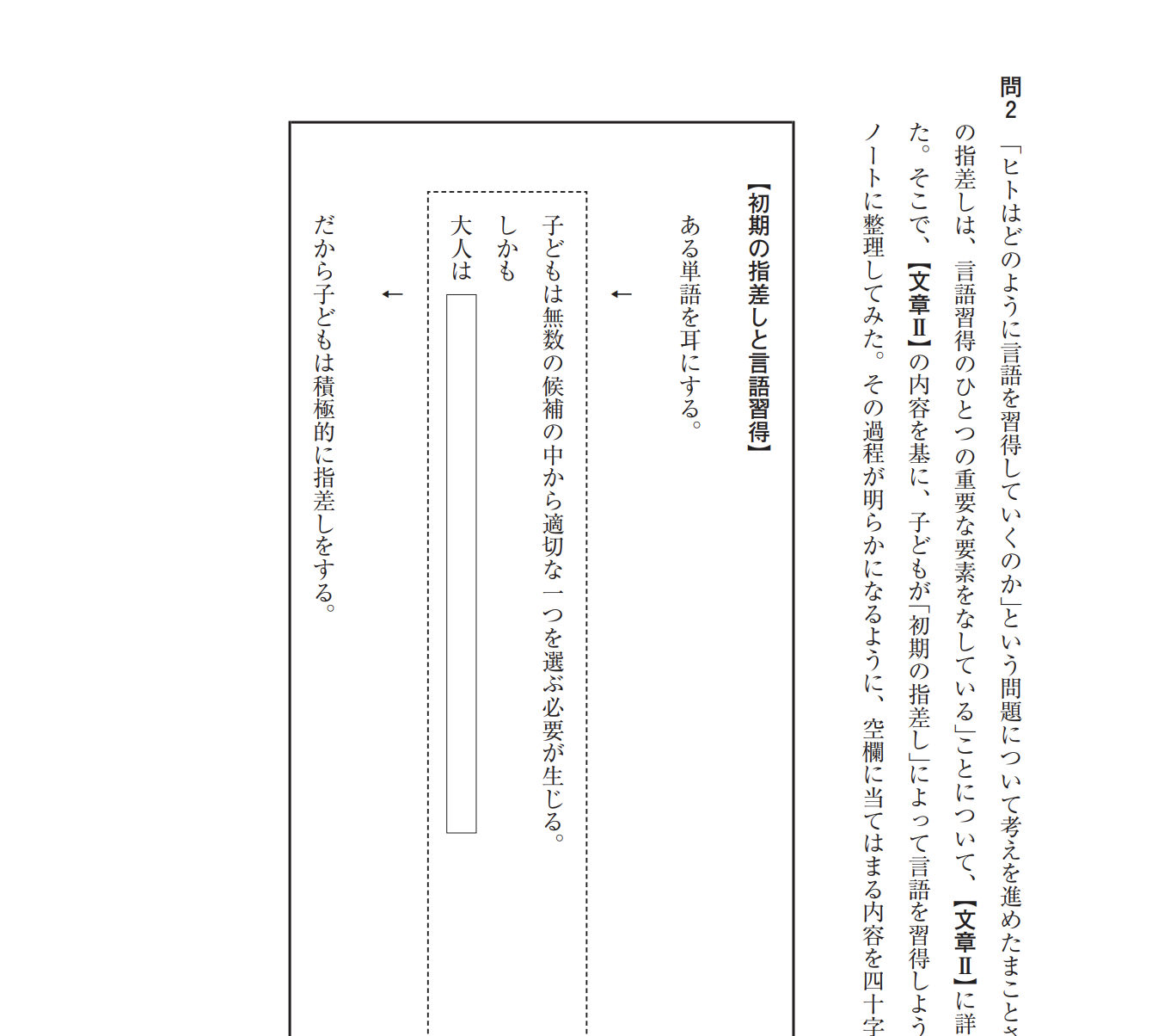 Article content
