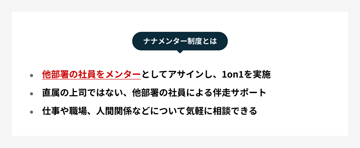 Article content