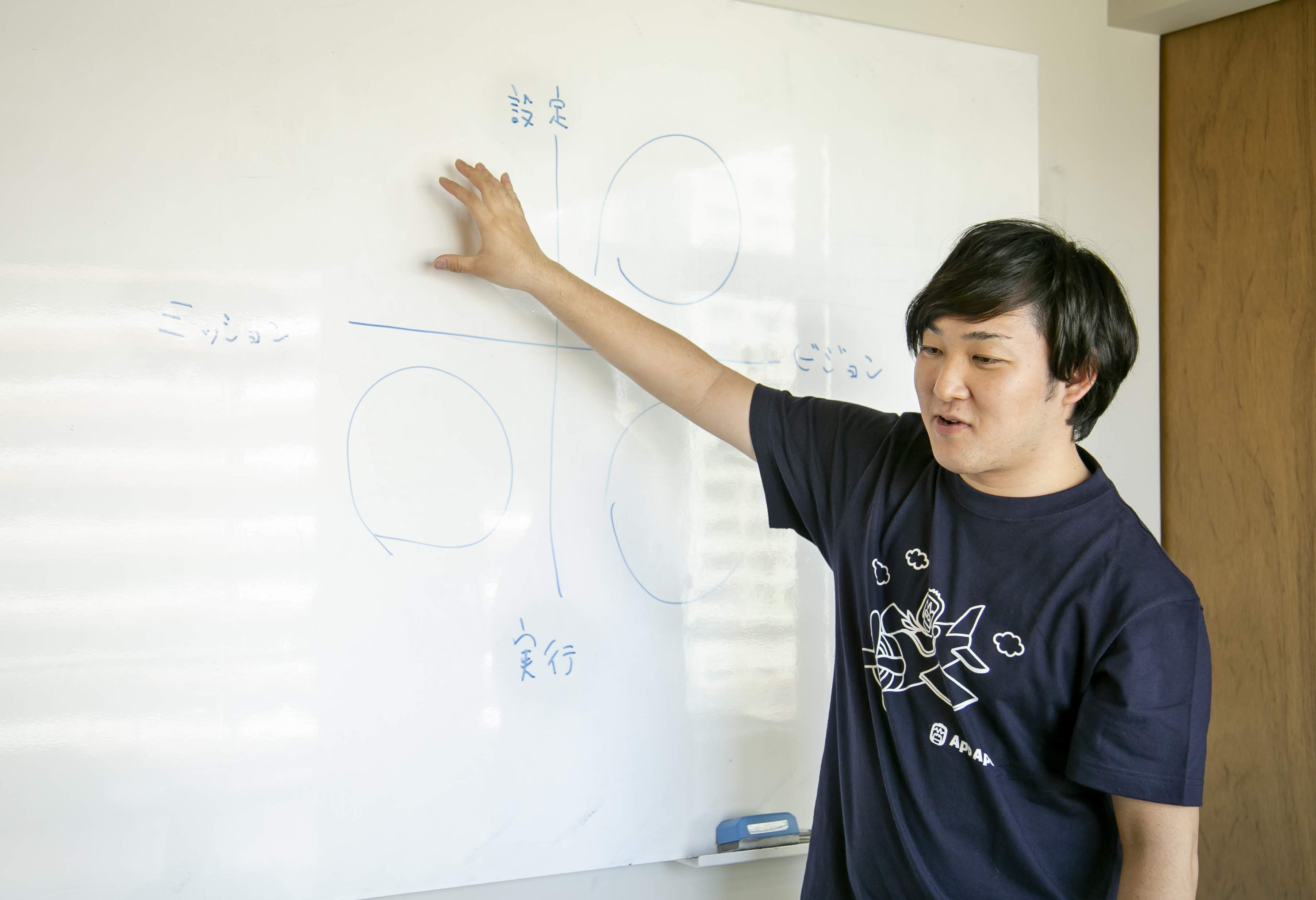 Article content