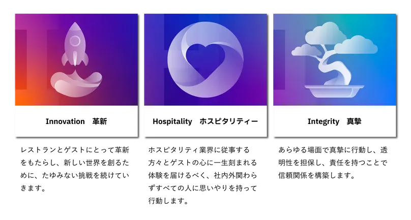 Article content
