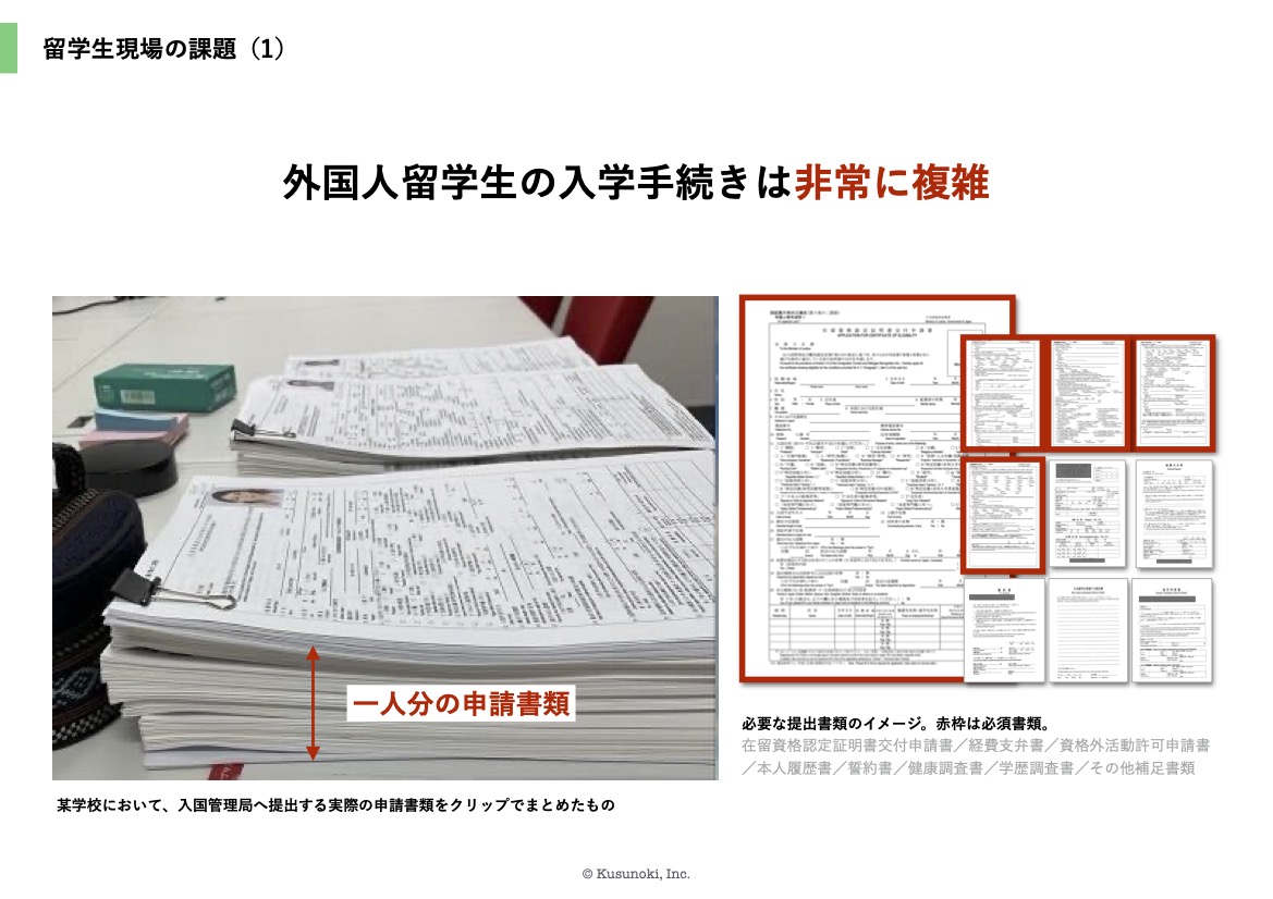 Article content